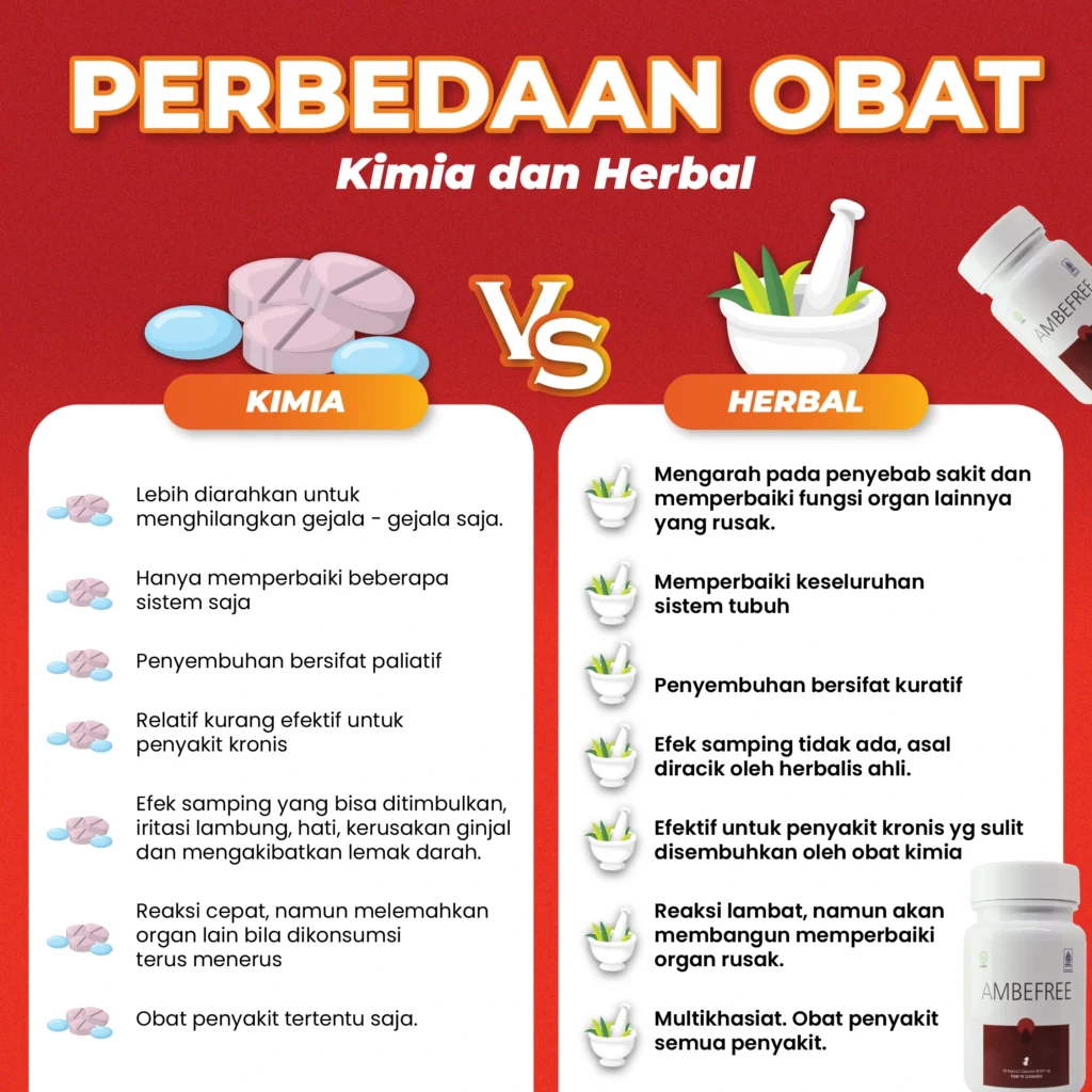 obat ambeien ambefree,obat ambeien ampuh